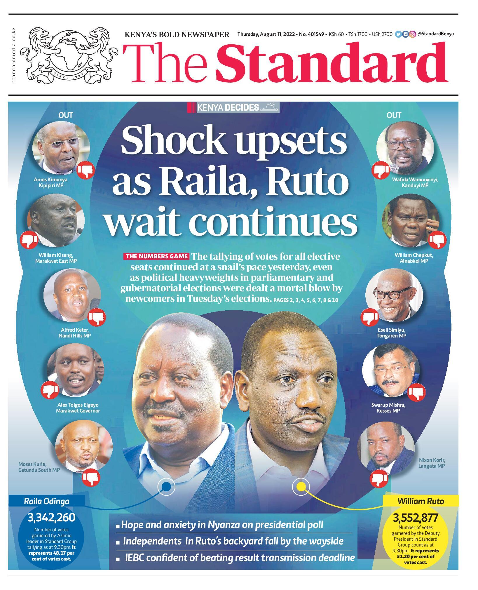 The Standard Breaking News, Kenya News, World News and Videos