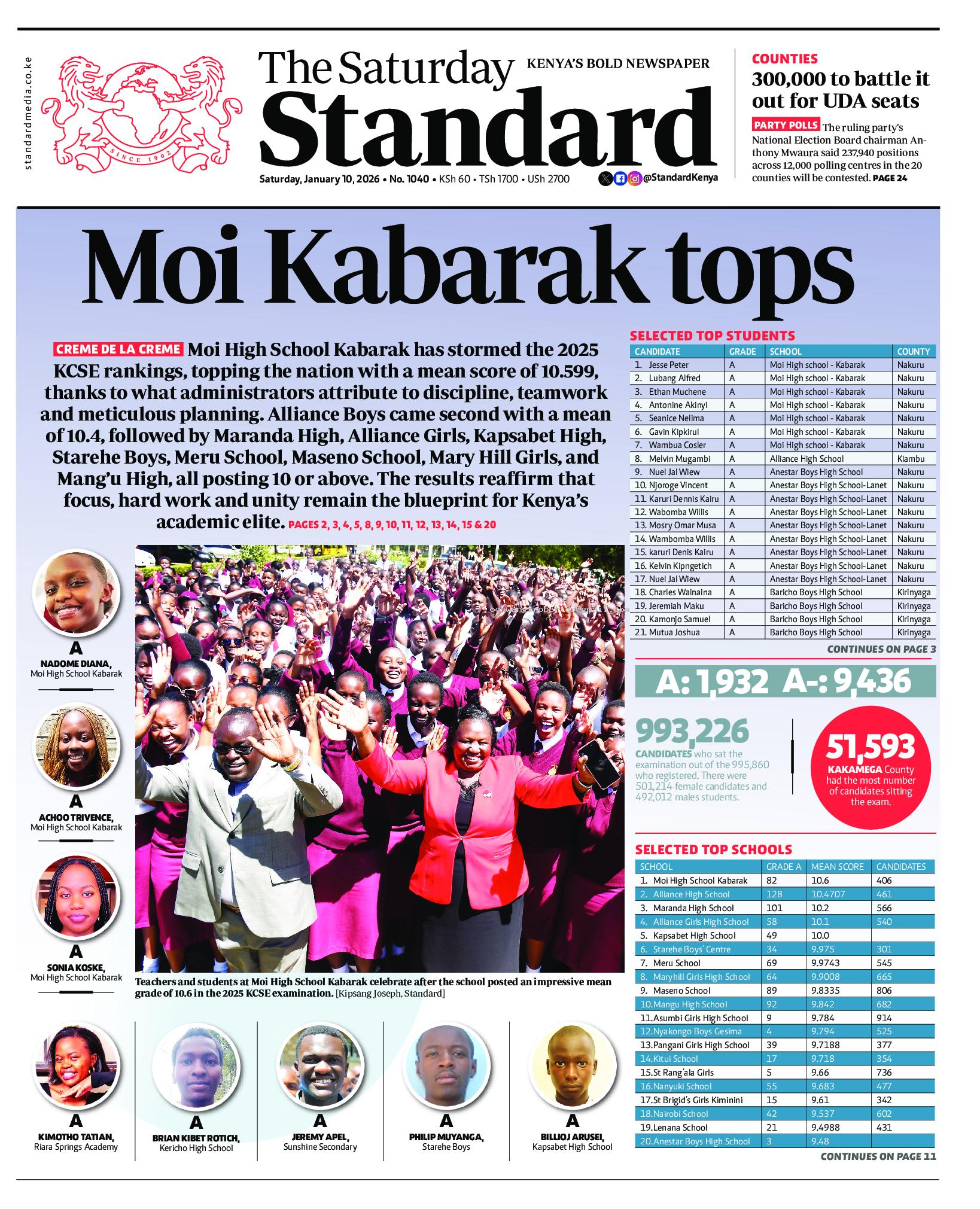 The Standard Newspaper page 1