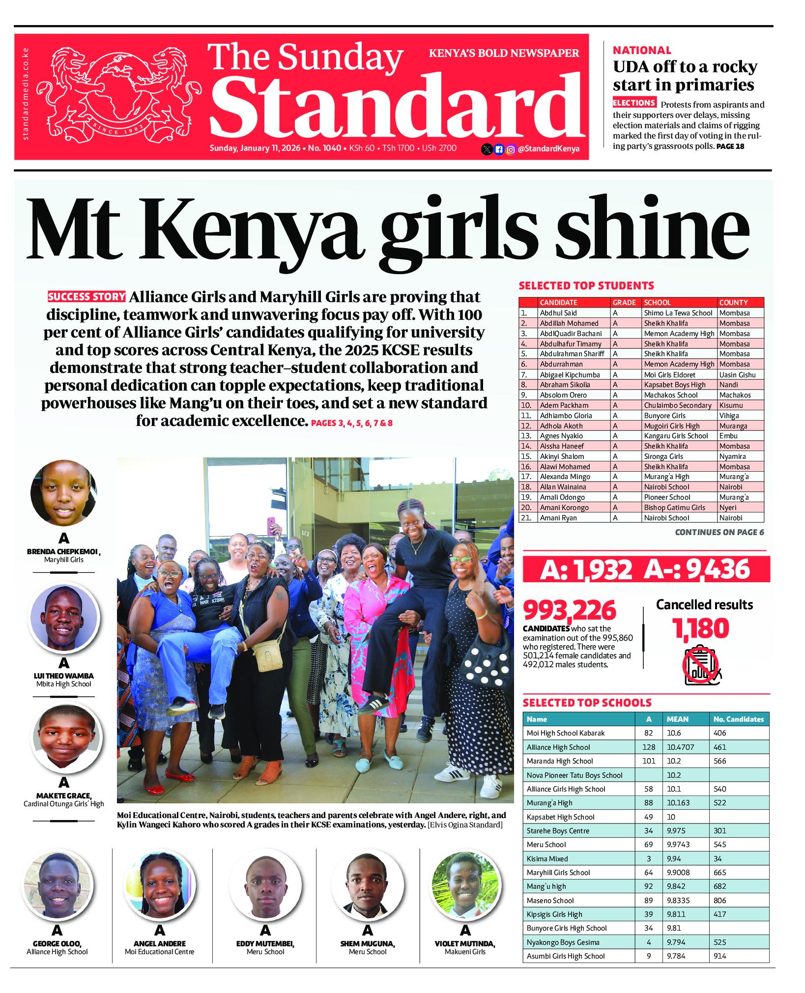 The Standard Newspaper page 1