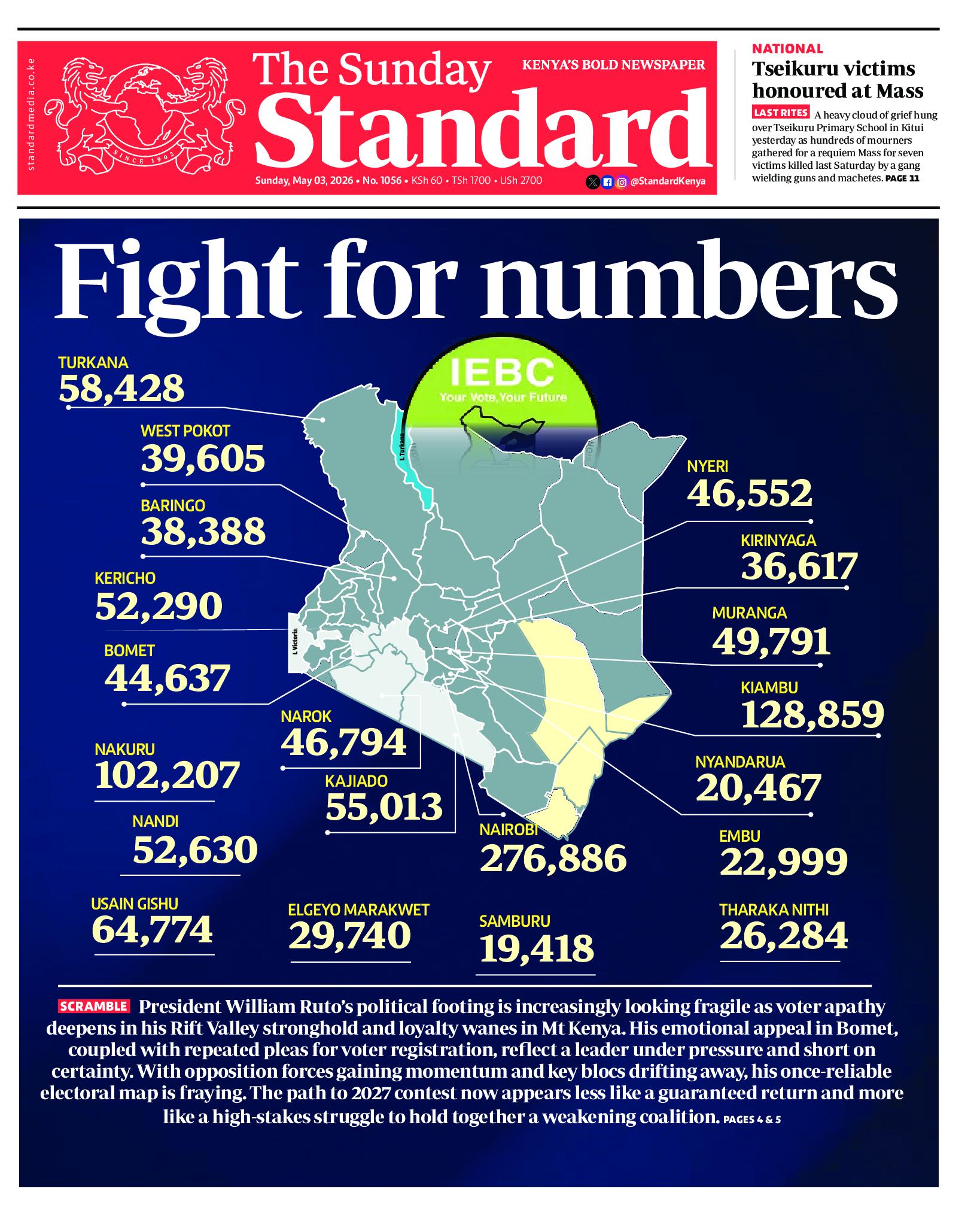 The Standard Newspaper page 1
