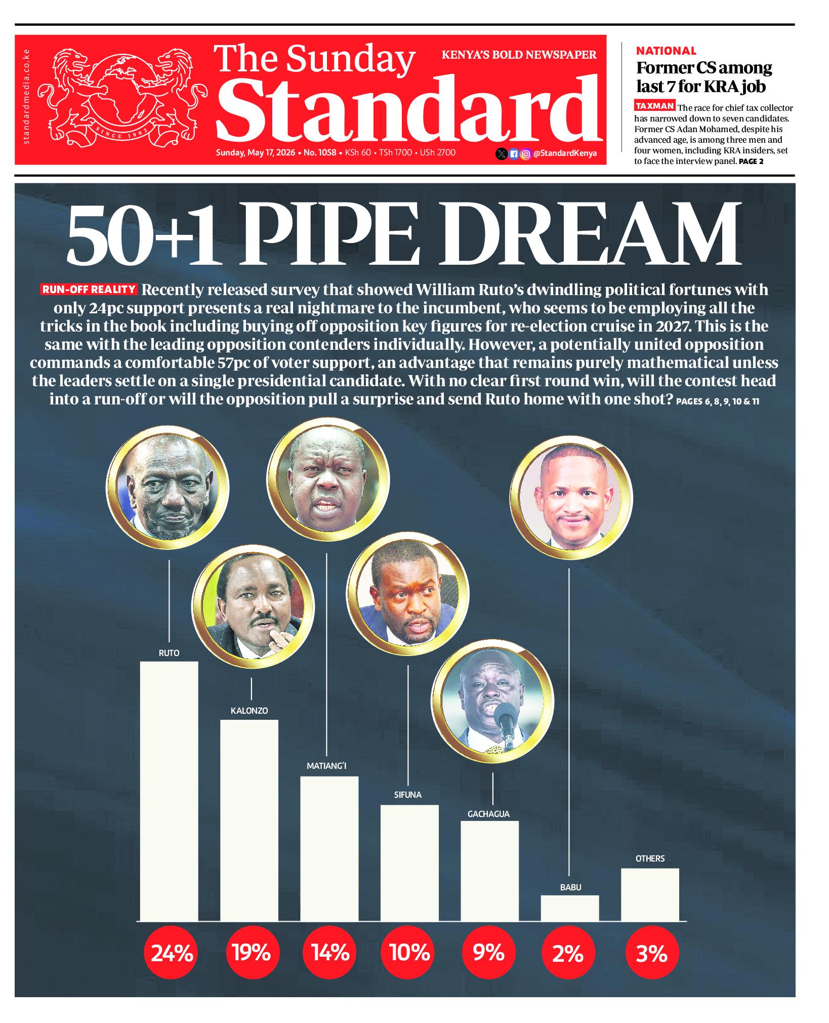 The Standard Newspaper page 1