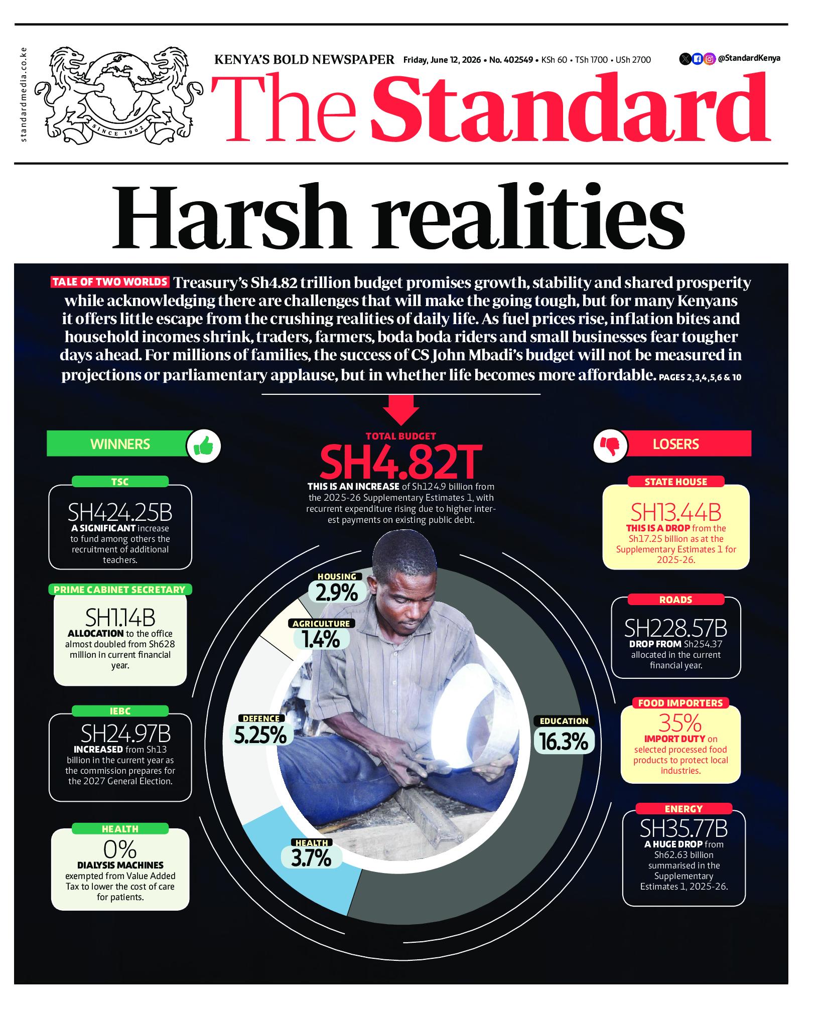The Standard Newspaper page 1